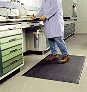 anti fatigue mats