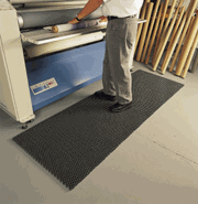 anti fatigue mats